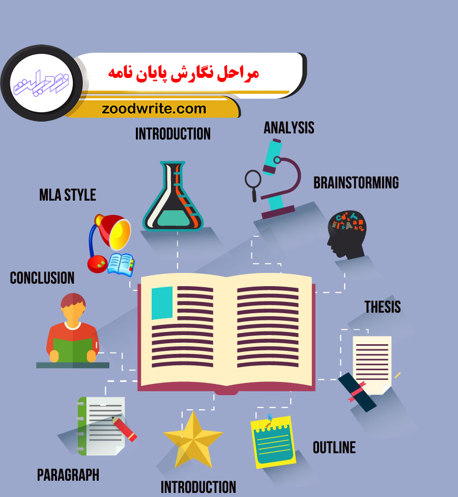 مراحل نگارش پایان نامه