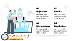 انجام پاورپوینت پایان نامه