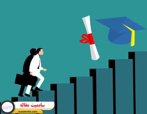 سابمیت مقاله