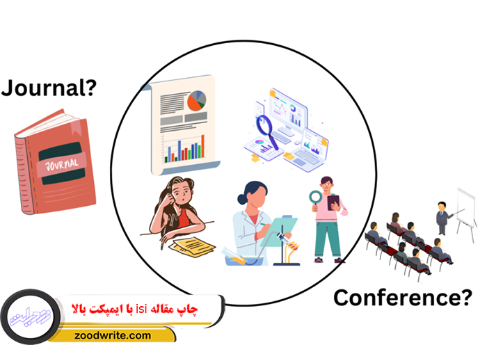 چاپ مقاله isi با ایمپکت بالا